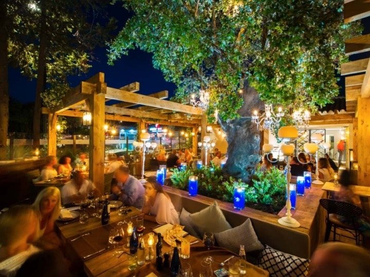 Hospitality Development - Galileo Hospitality Consultants